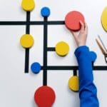 Using LinkedIn Learning in your module